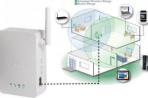 WIFI Extenders